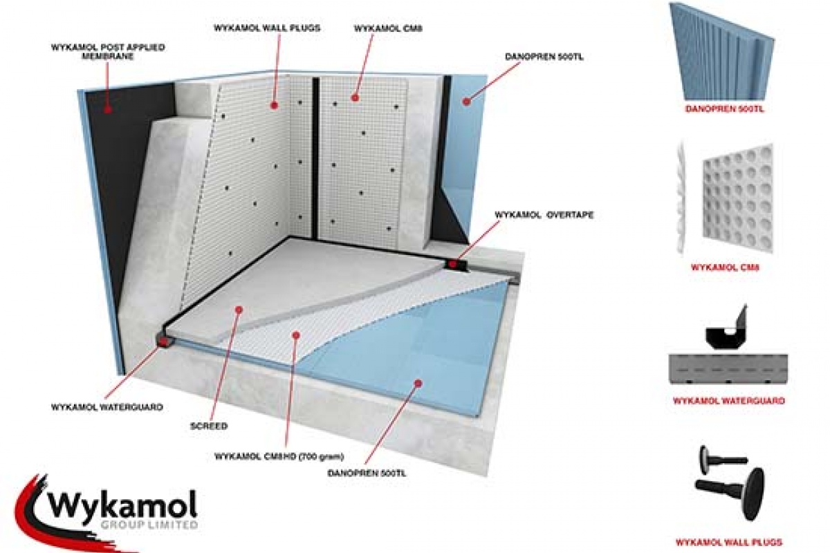Wykamol Cavity Drain Membrane Application With Danopren 550 Tl 600X550