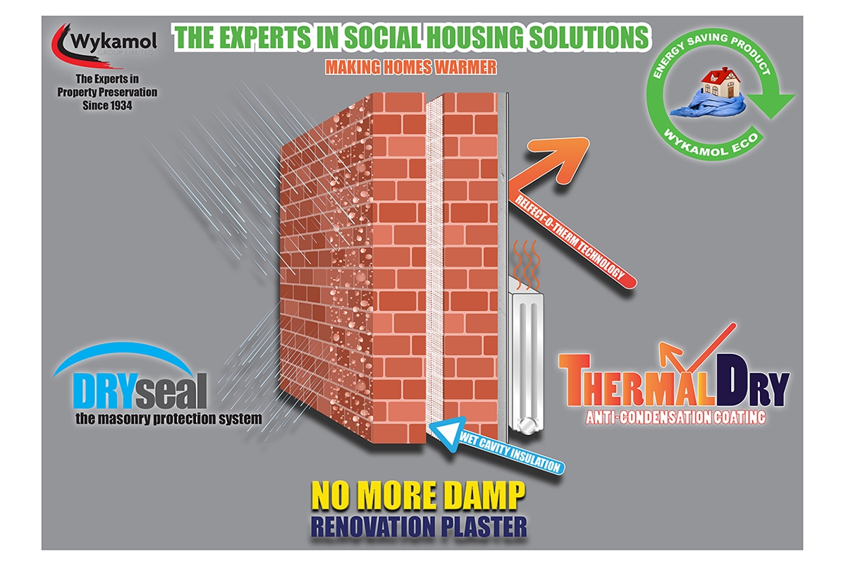 Wykamol Failed Cavity Wall Insulation Remediation System Web Size